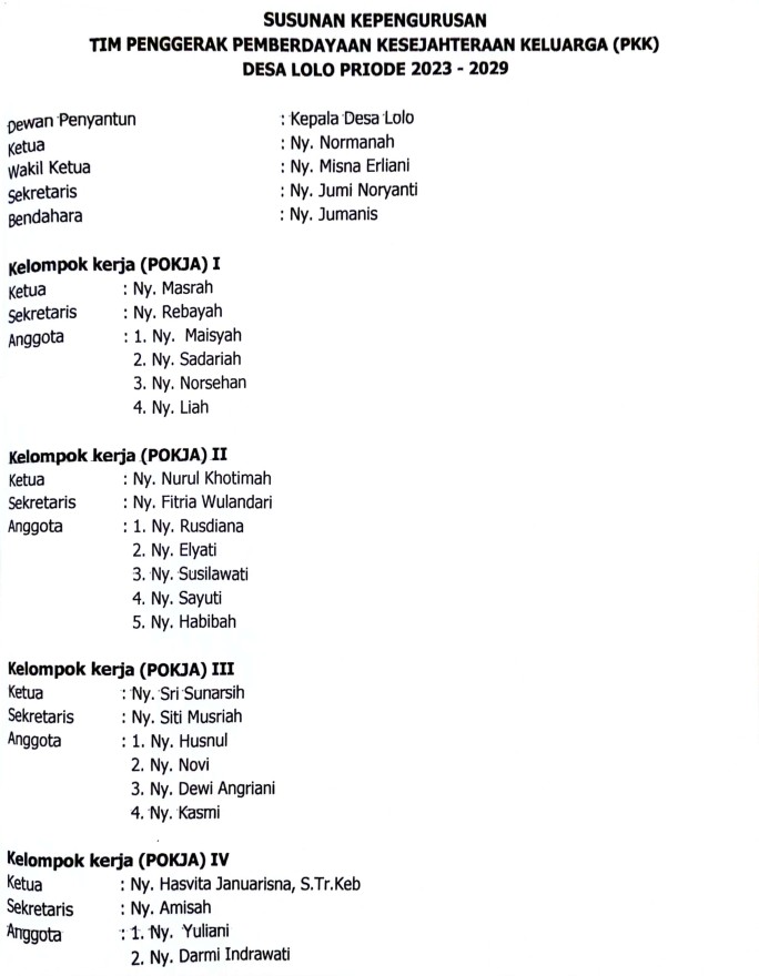 PKK (Pemberdayaan Kesejahteraan Keluarga)
